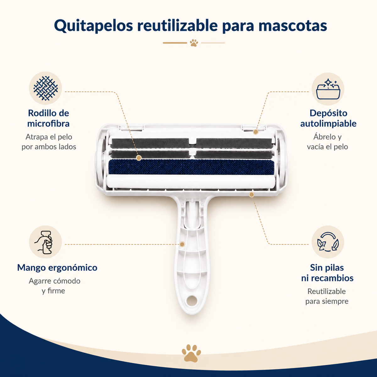 Características del quitapelos reutilizable y autolimpiable